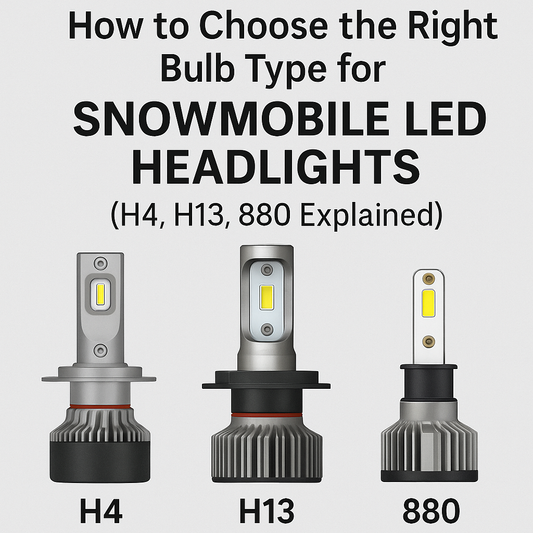 “Infographic showing H4, H13, and 880 LED headlight bulbs with labeled designs for snowmobile LED headlights – LEDPowersport guide”