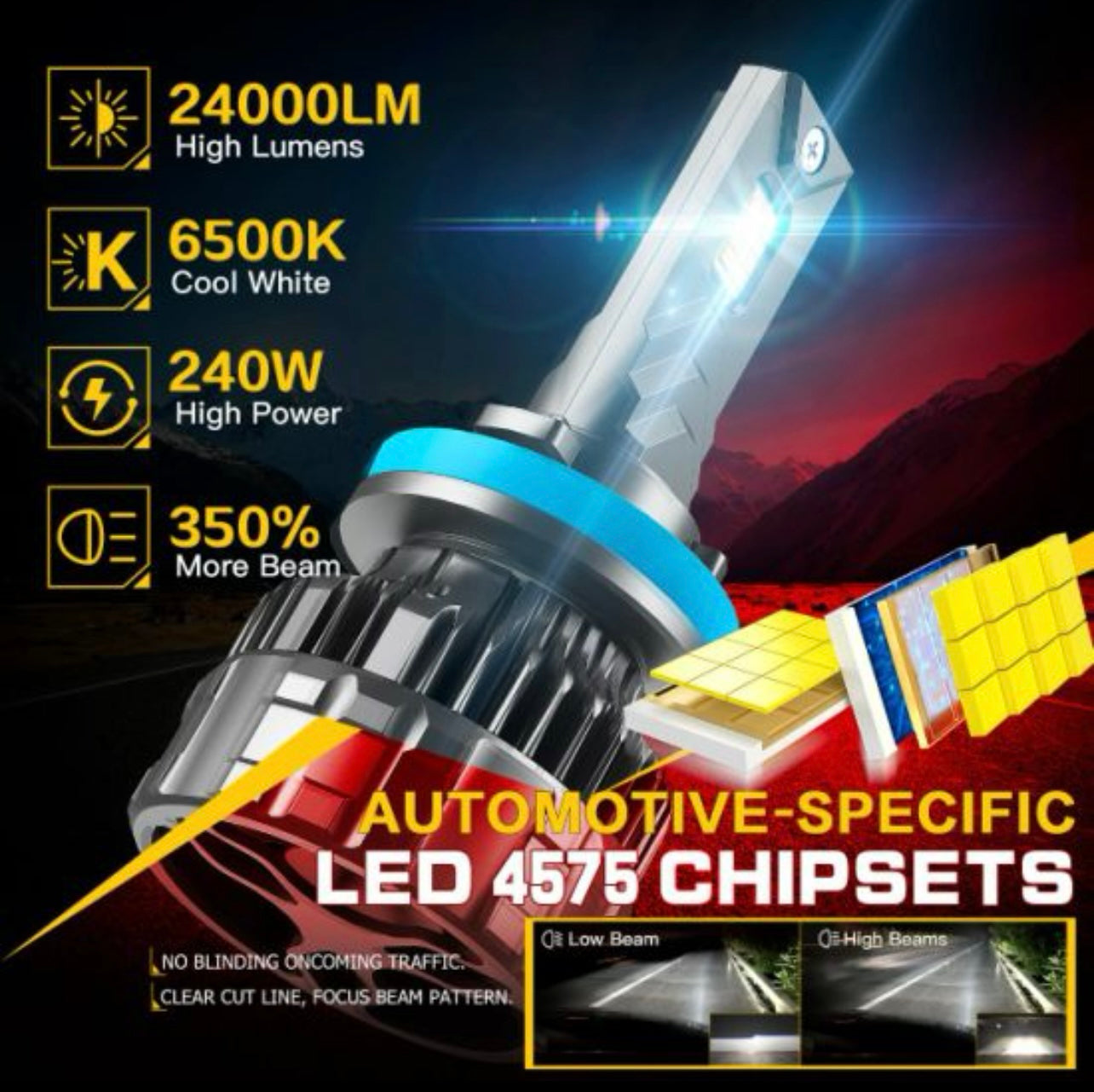 NEW 2025 HIGH POWER SERIES 240 WATT LED Headlight Conversion Kit (LEDPowersport Brand)