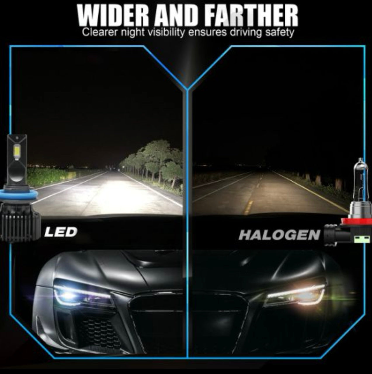 NEW 2025 HIGH POWER SERIES 130 WATT LED Headlight Conversion Kit (LEDPowersport Brand)