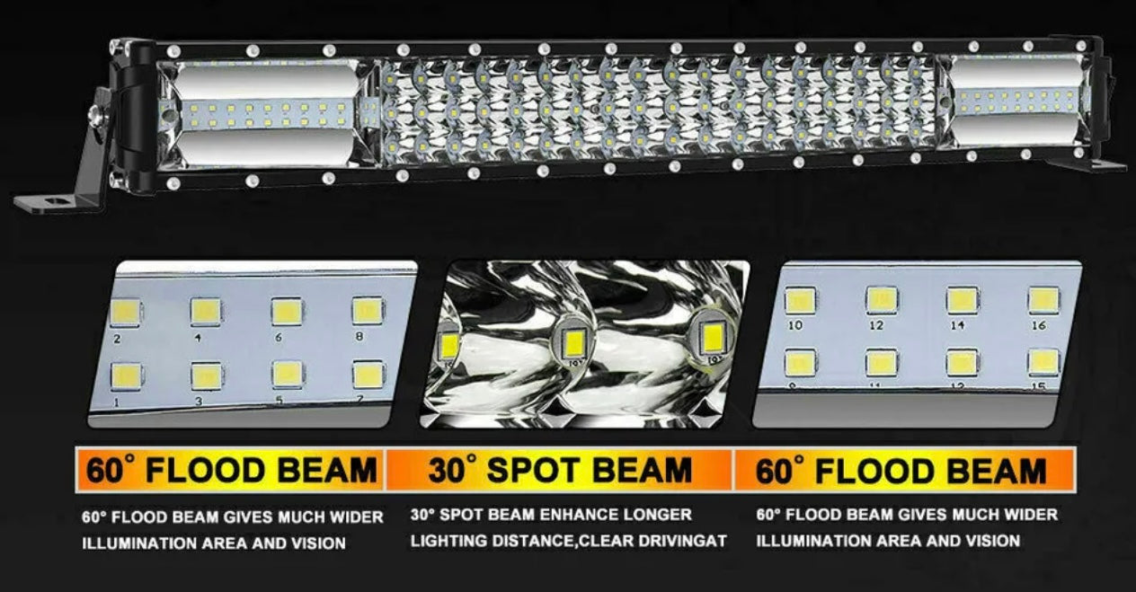 LED Light Bar (16” Three Row) 6-6500k Crisp White